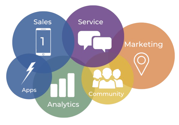 Accueil-core-clouds-image